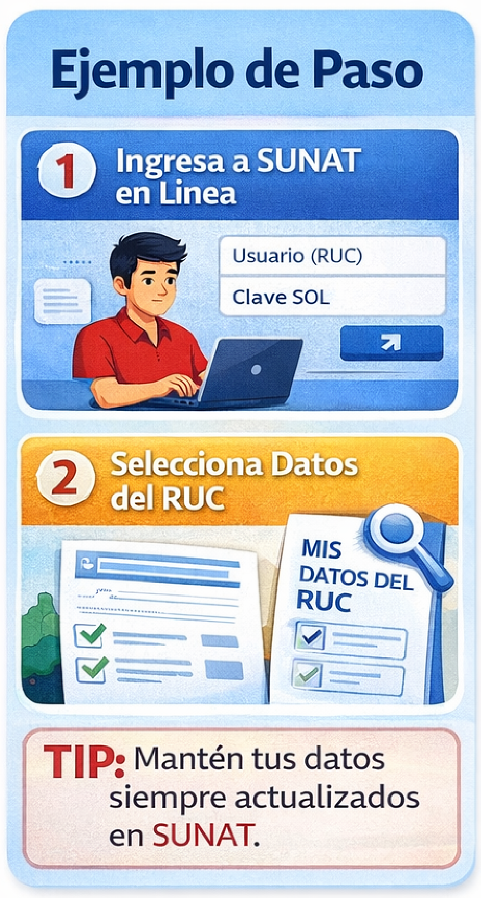 cómo cambiar datos en SUNAT paso a paso